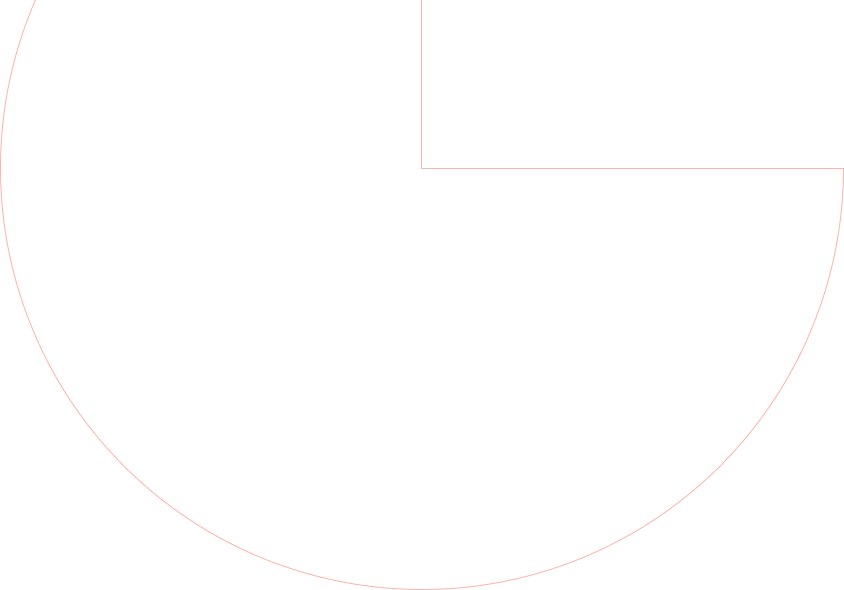 Shape